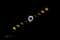 Eclipse Progression